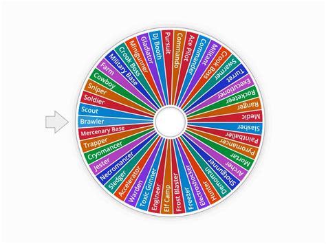 random brawler spinner 2024|TDS Units/Tower Random 2024 .